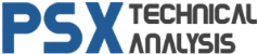 PSX technical analysis